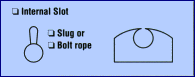 Internal Track Slot